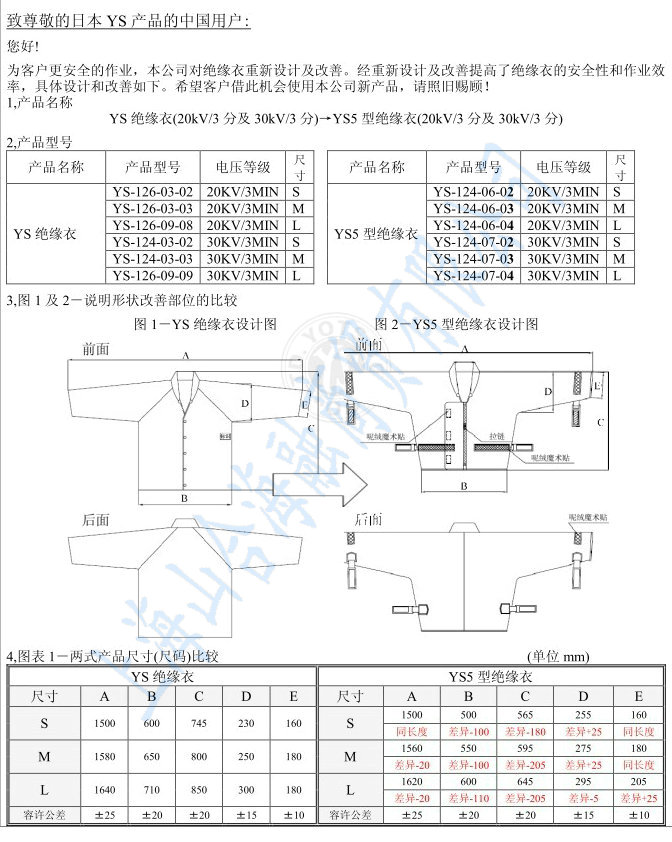 ձYS¿20KV 30KVԵ